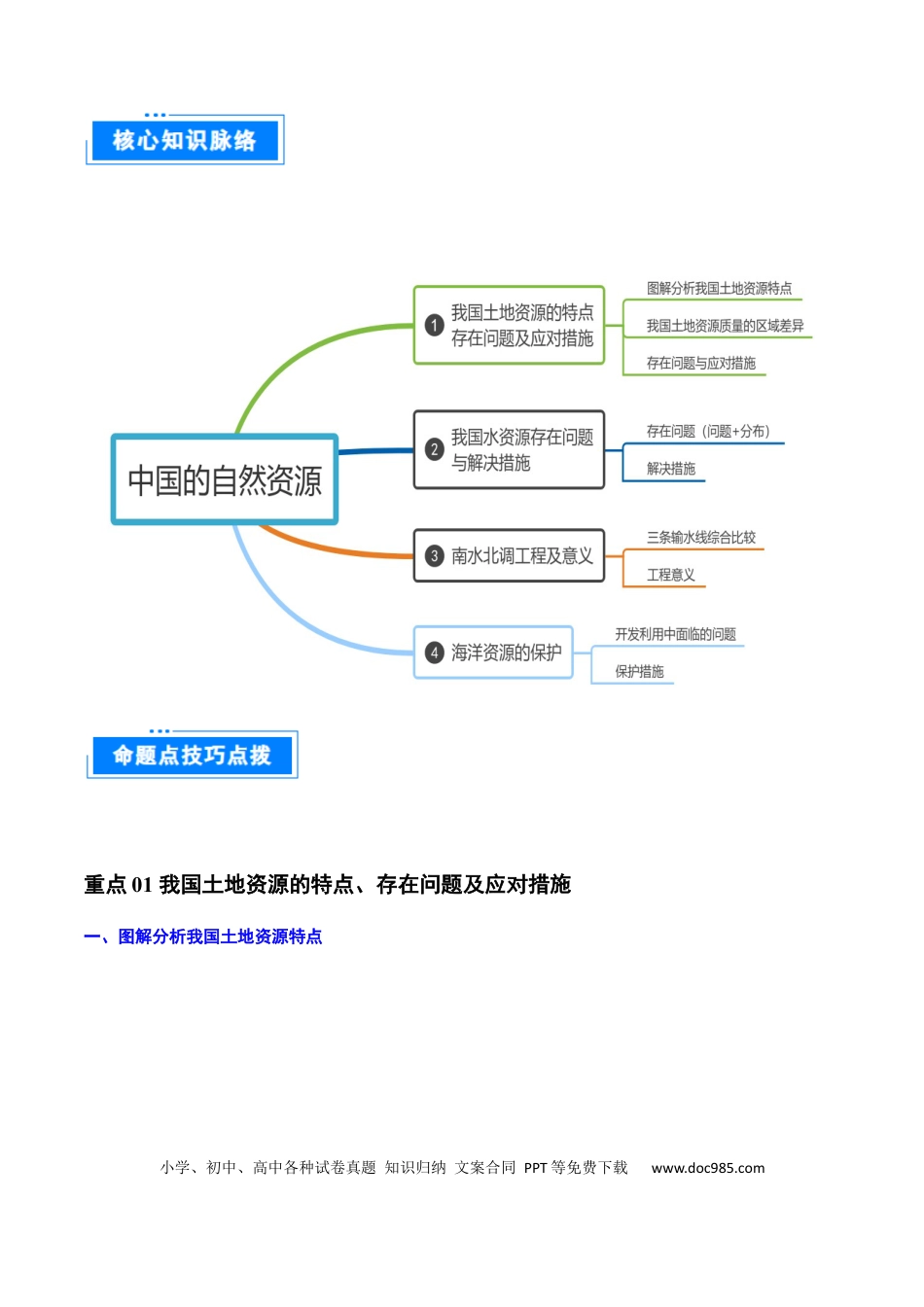 重难点11 中国的自然资源（4大重难+命题预测+新考法）.docx