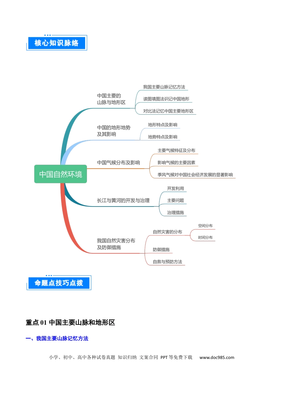 重难点10 中国的自然环境（5大重难+命题预测+新考法）.docx