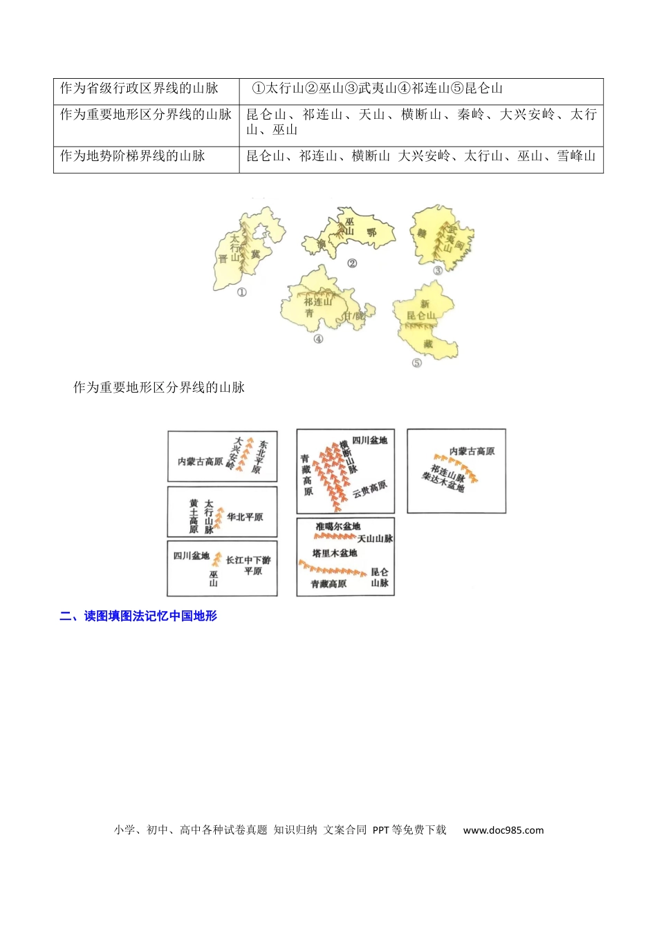 重难点10 中国的自然环境（5大重难+命题预测+新考法）（解析版）.docx