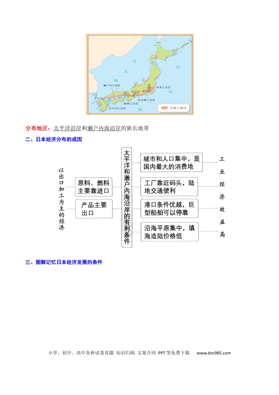 重难点08 走进国家（4大重难+命题预测+新考法）.docx