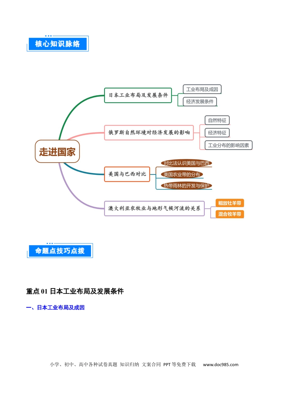 重难点08 走进国家（4大重难+命题预测+新考法）（解析版）.docx