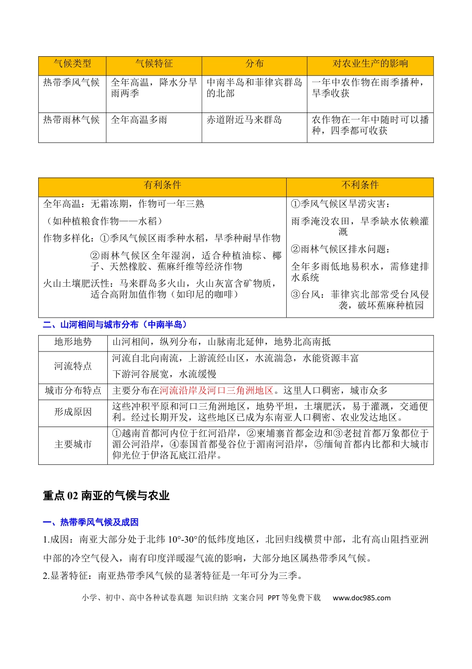 重难点07 了解地区（4大重难+命题预测+新考法）.docx