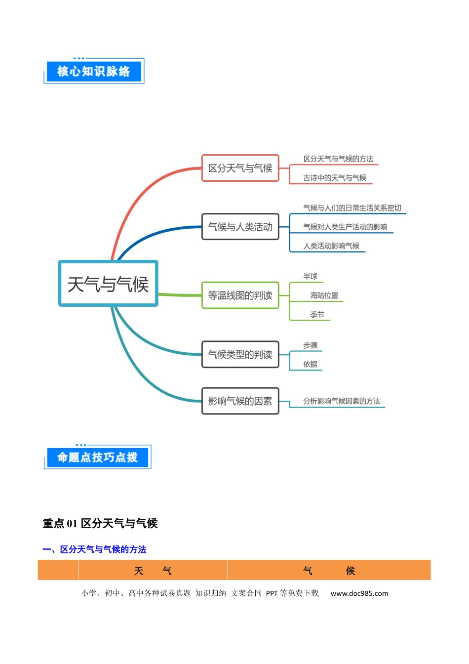 重难点05 天气与气候（5大重难+命题预测+新考法）（解析版）.docx