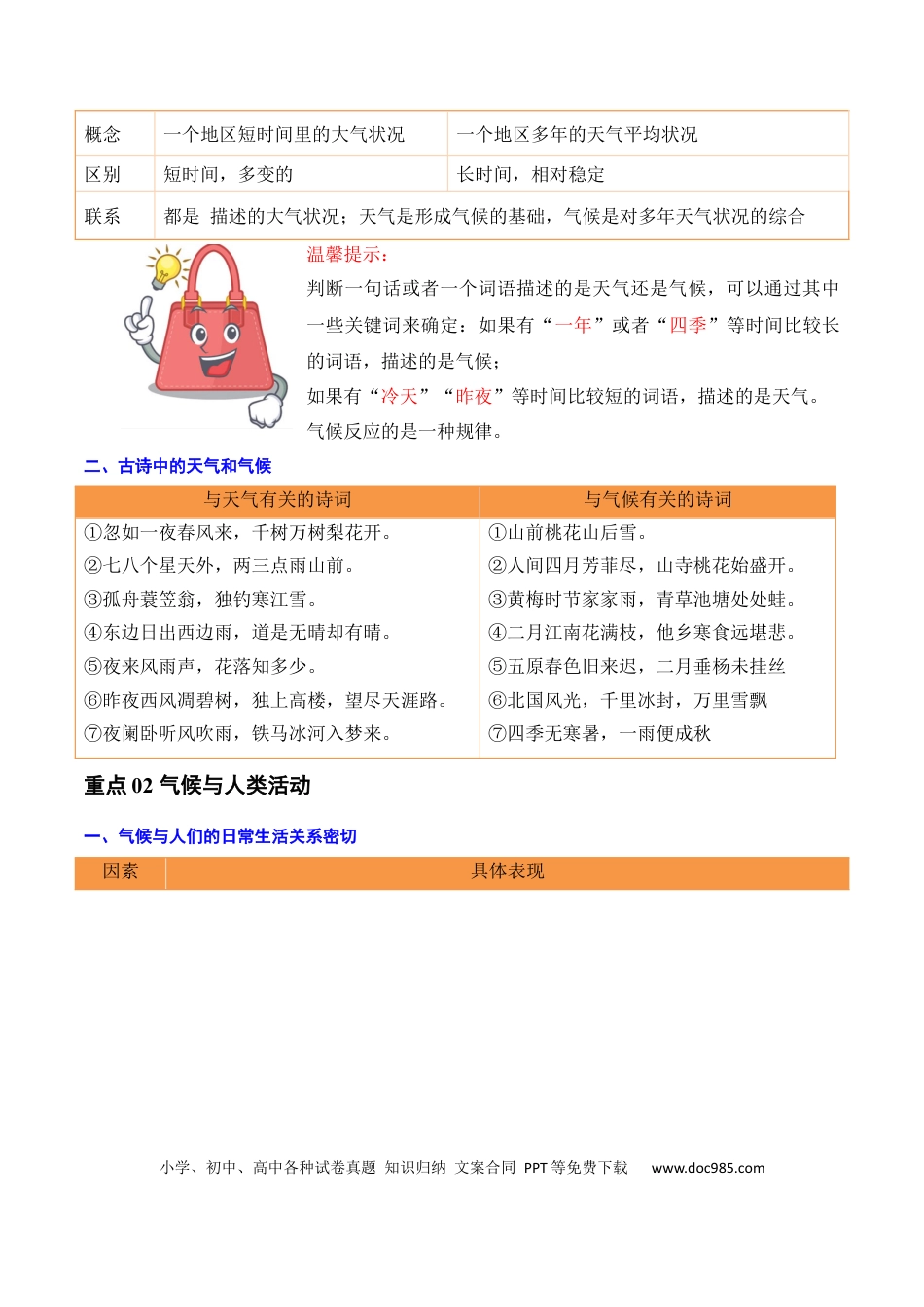 重难点05 天气与气候（5大重难+命题预测+新考法）（解析版）.docx