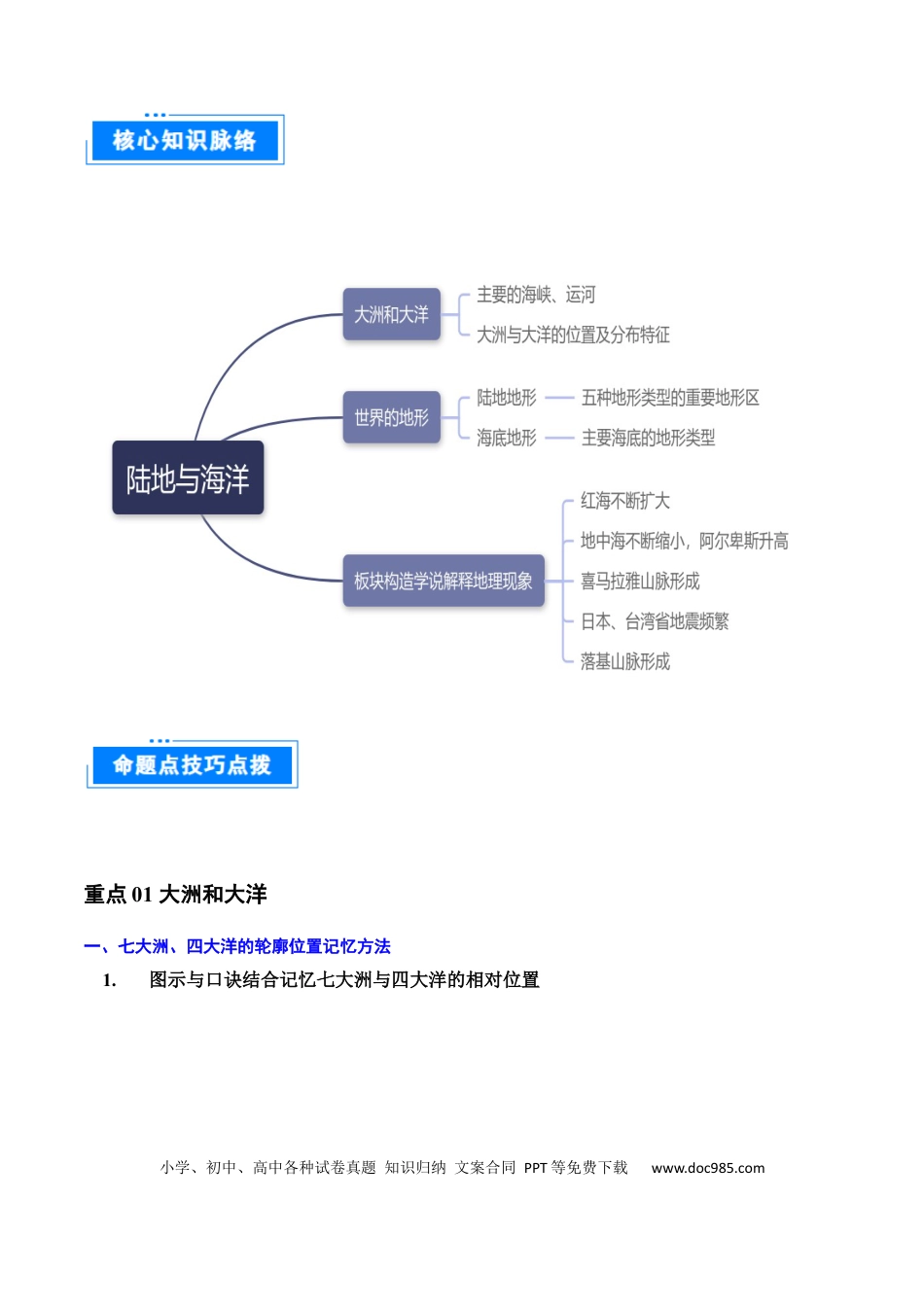 重难点04 陆地与海洋（3大重难+命题预测+新考法）（解析版）.docx