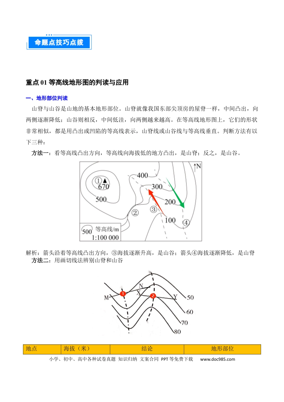 重难点03 地图（3大重难+命题预测+新考法）.docx