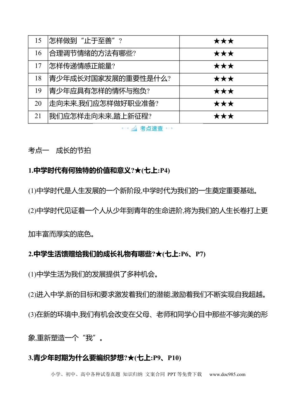 初中道法知识清单专题一　心理健康.docx