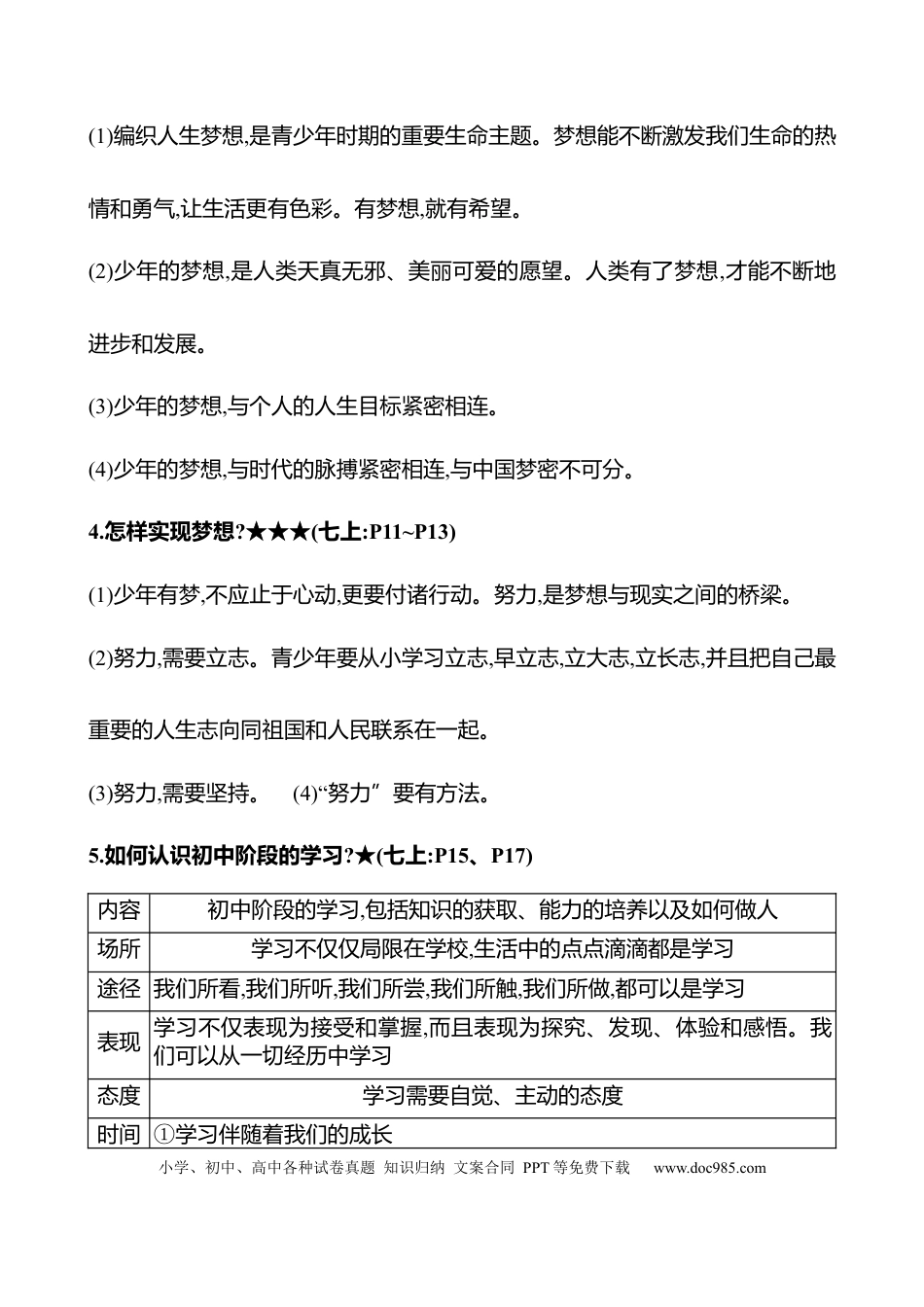 初中道法知识清单专题一　心理健康.docx