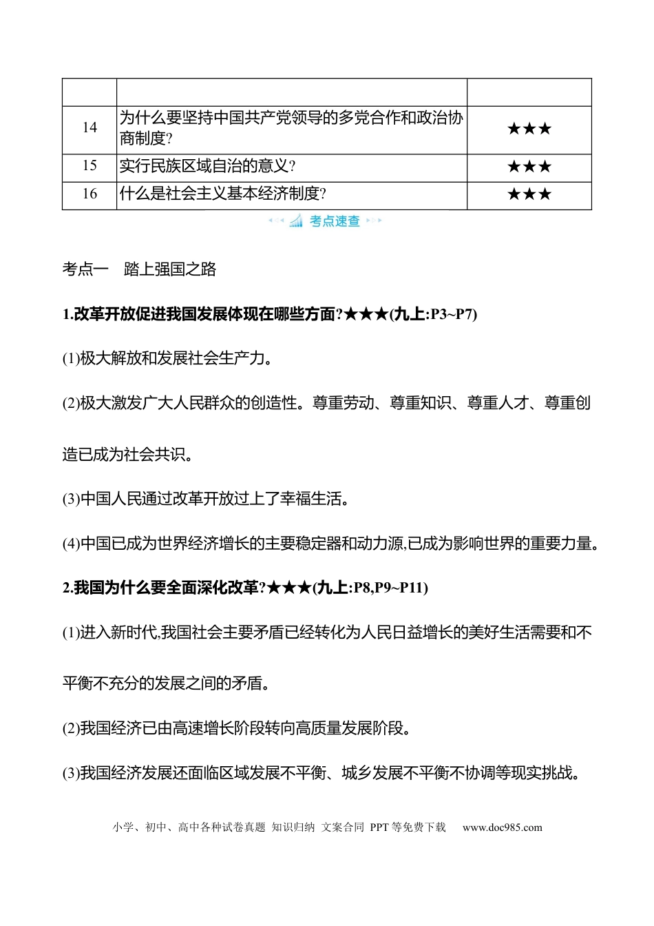 初中道法知识清单专题五　富强与民主.docx