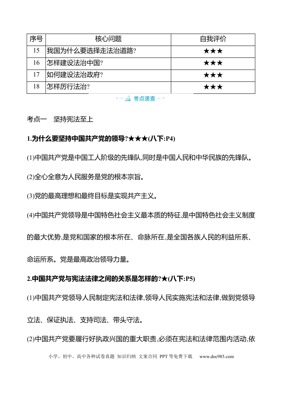 初中道法知识清单专题四　促进法治建设.docx