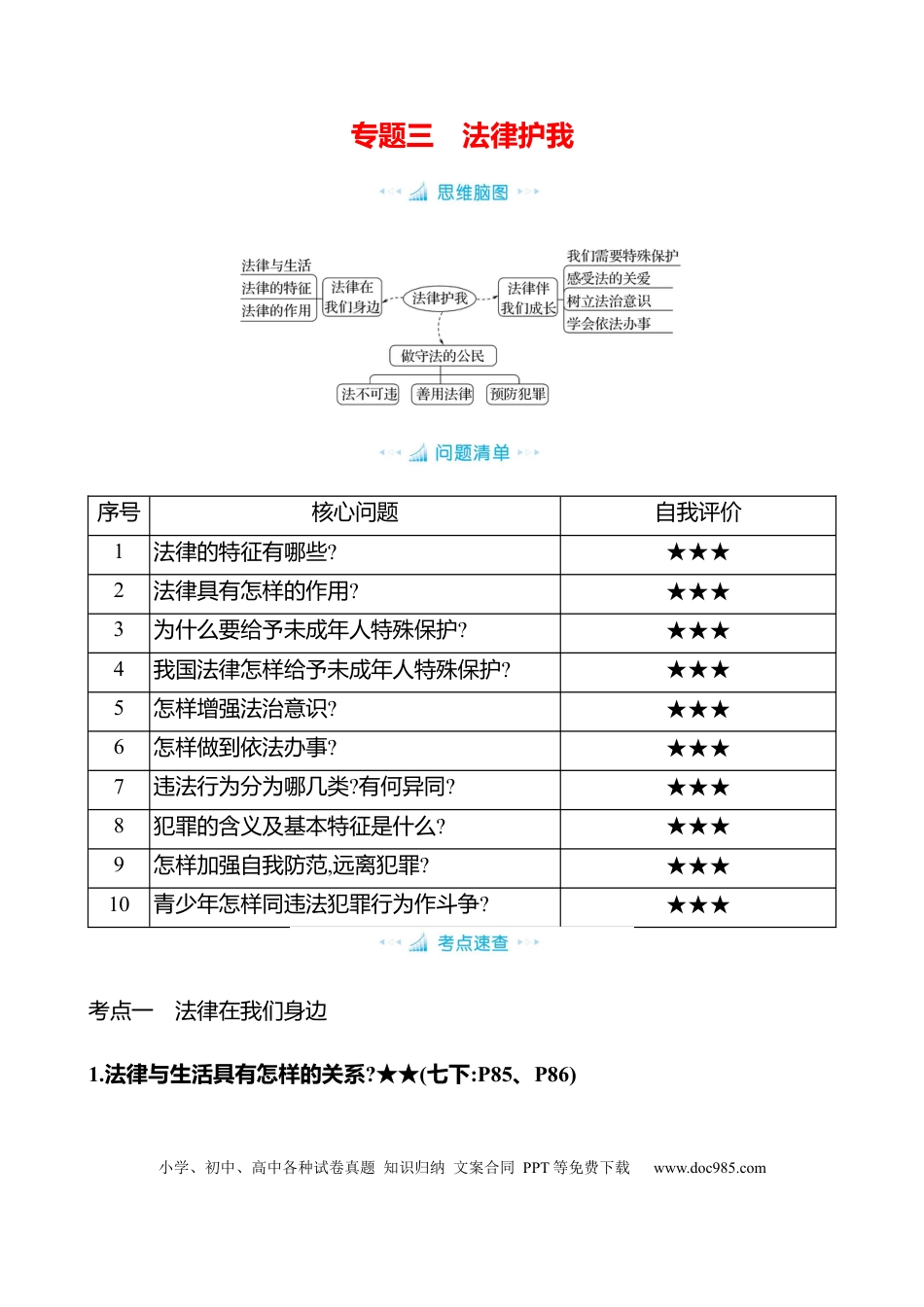 初中道法知识清单专题三　法律护我.docx