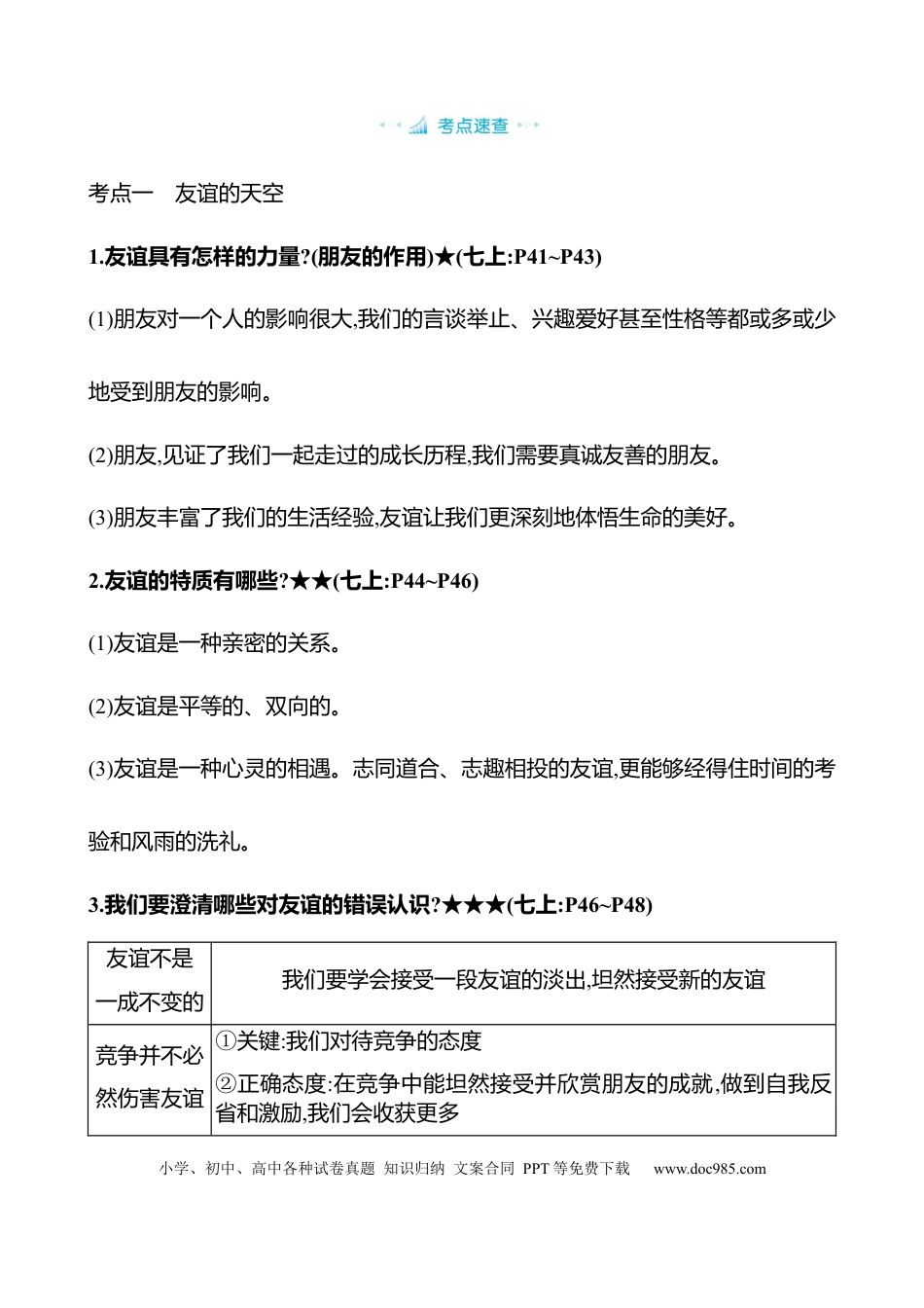 初中道法知识清单专题二　道德品质.docx