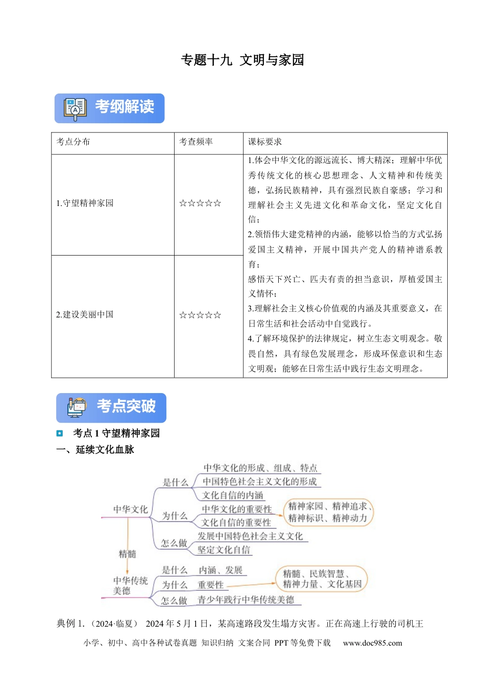 专题19 文明与家园-（含解析）.docx