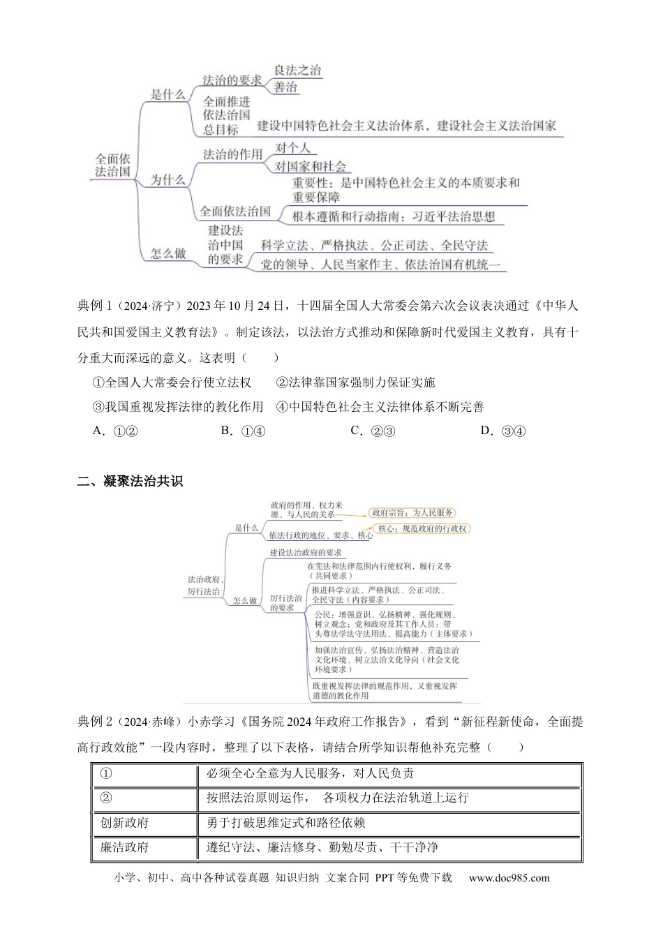 专题18 民主与法治（含解析）.docx