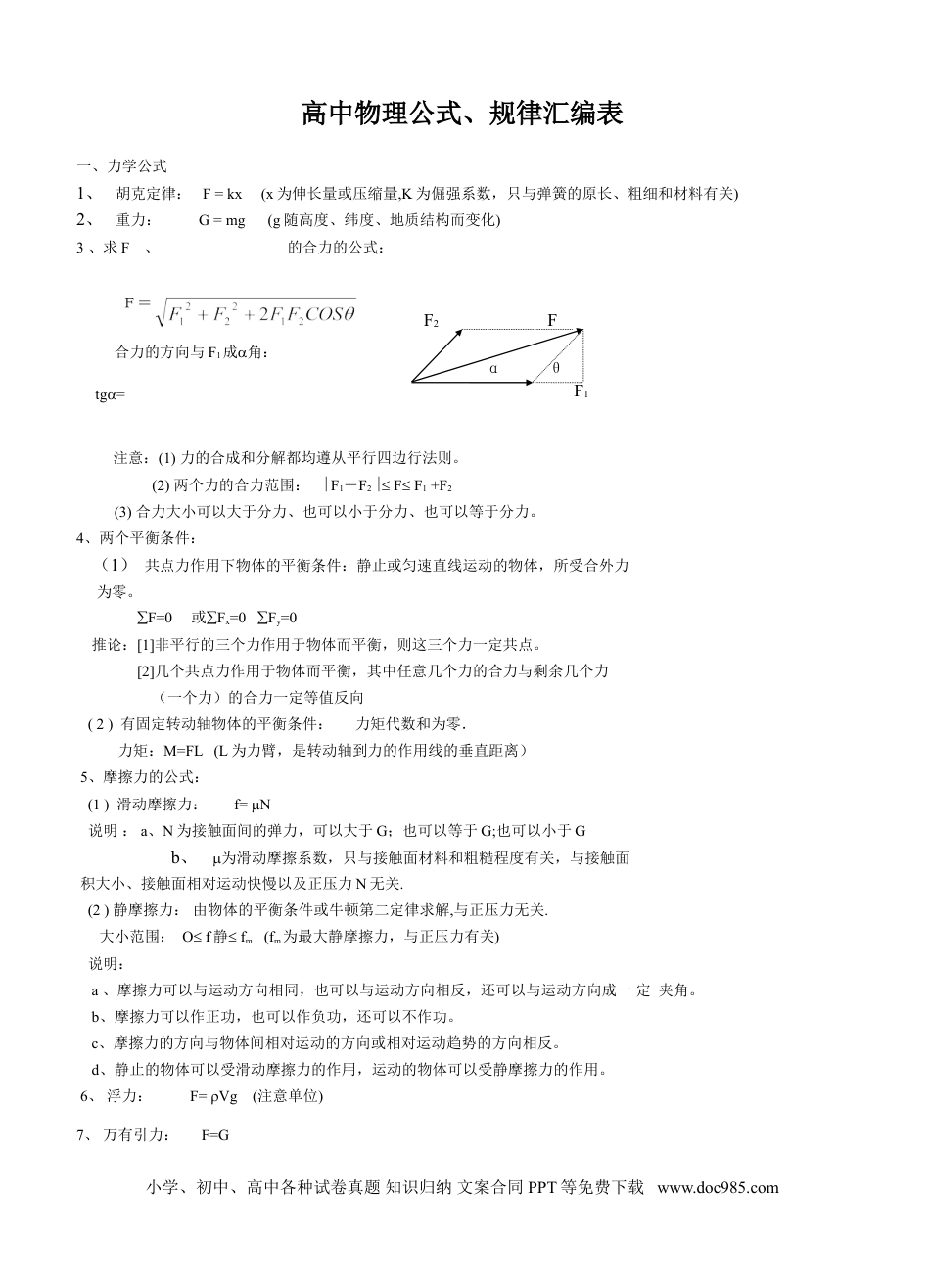 高中物理公式汇编大全 (1).doc
