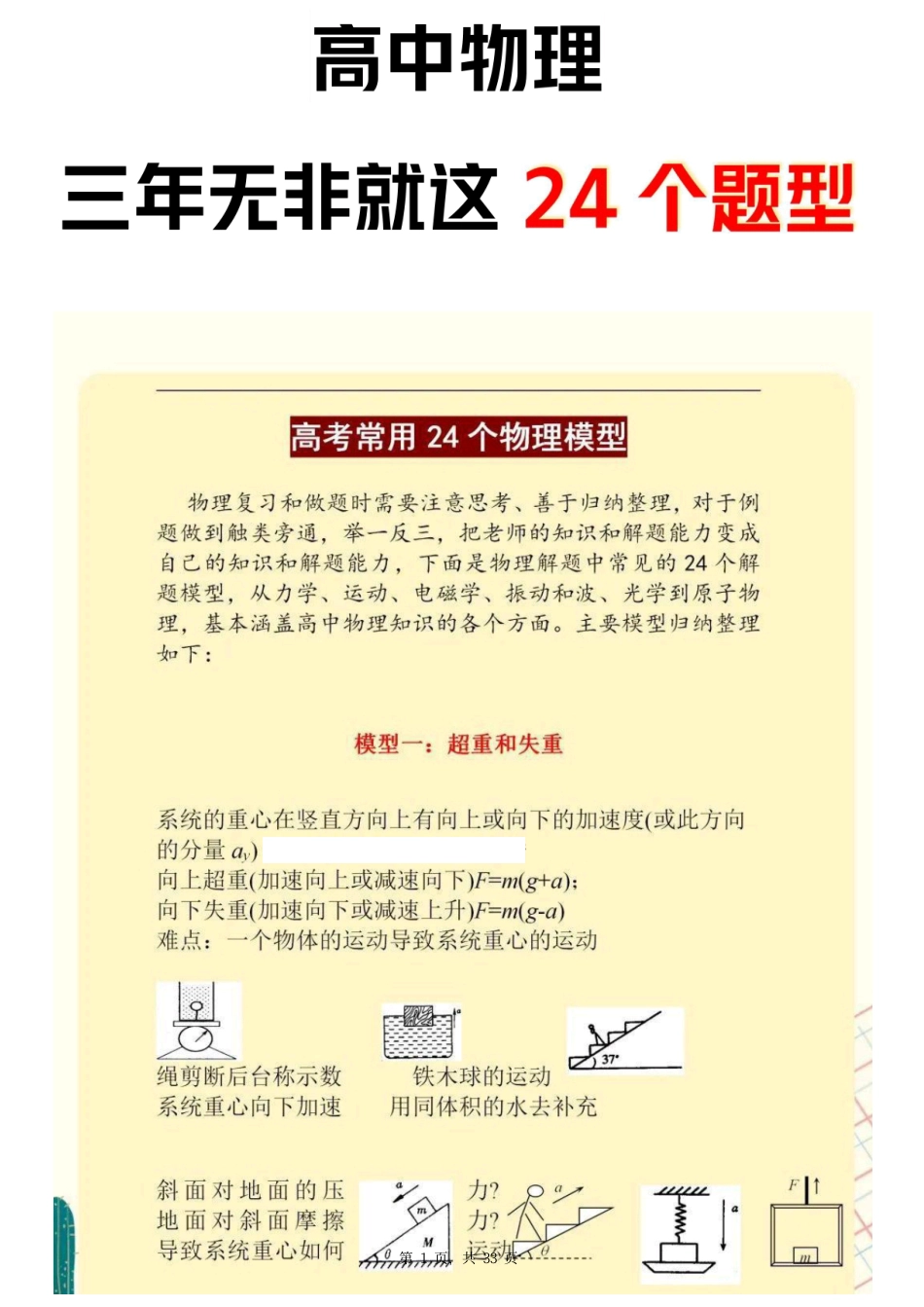 高中物理三年物理无非就这24个题型！.pdf