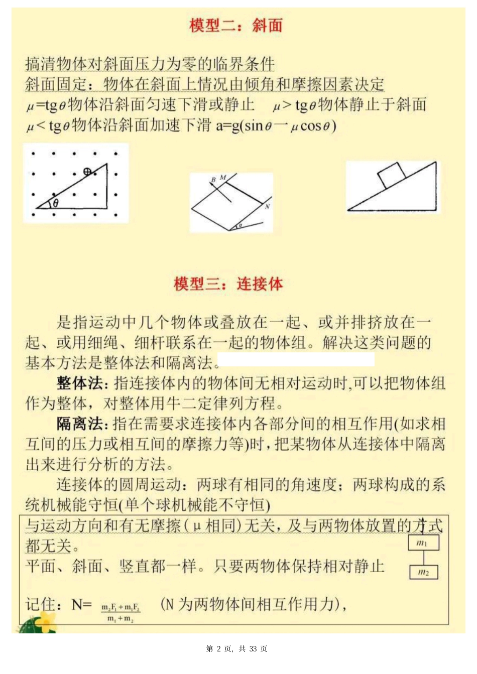 高中物理三年物理无非就这24个题型！.pdf