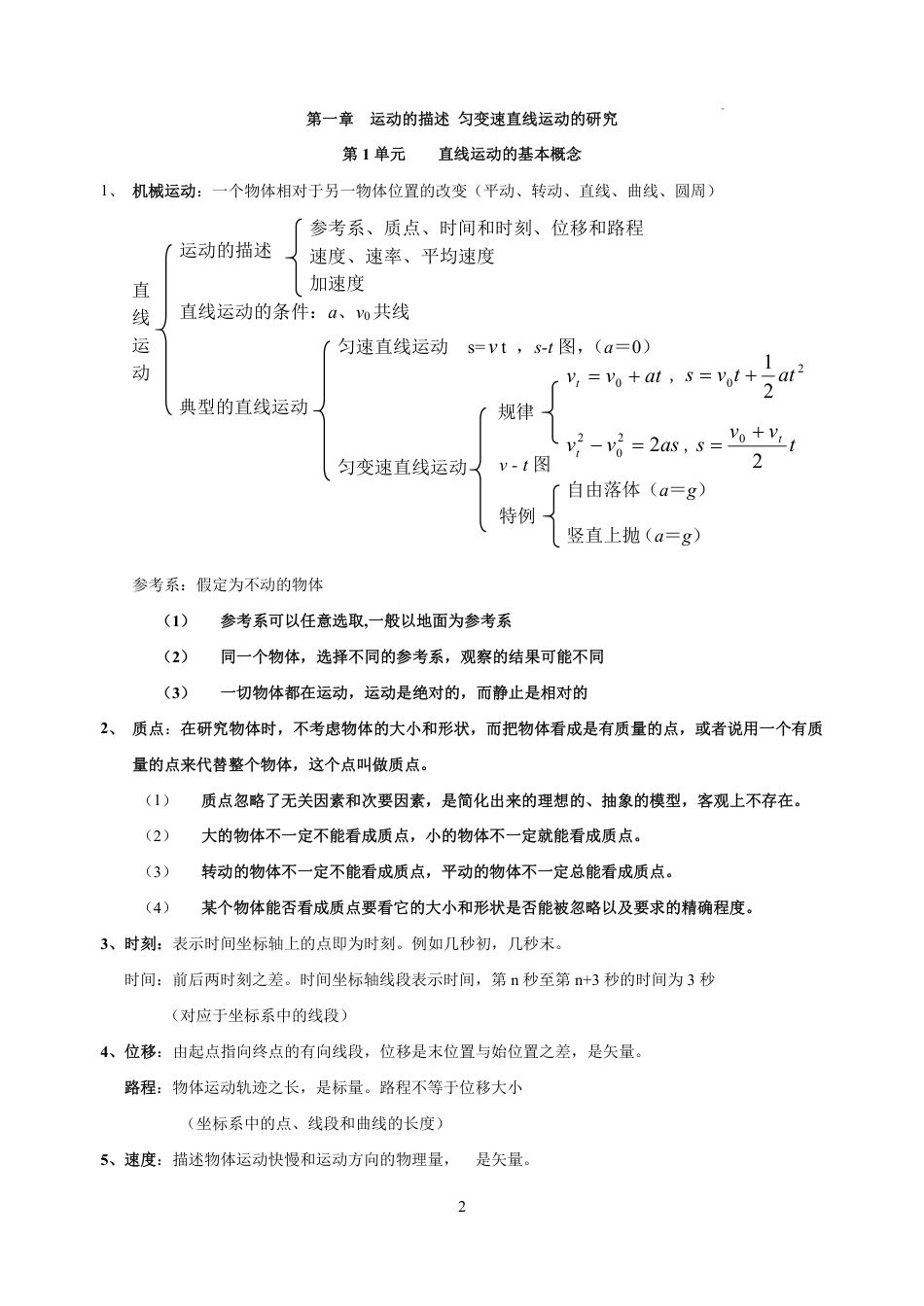 2、高中物理必修知识点汇总（附例题讲解）.pdf