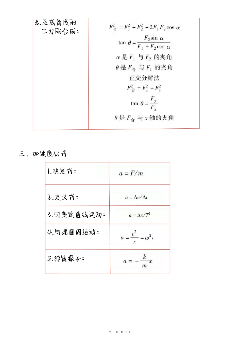1、高中物理必记公式大全.pdf