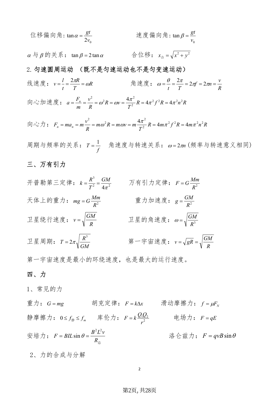 高中物理手册（常用公式+物理常数+单位换算+临界条件+隐含条件+习题定理+二级结论）.pdf