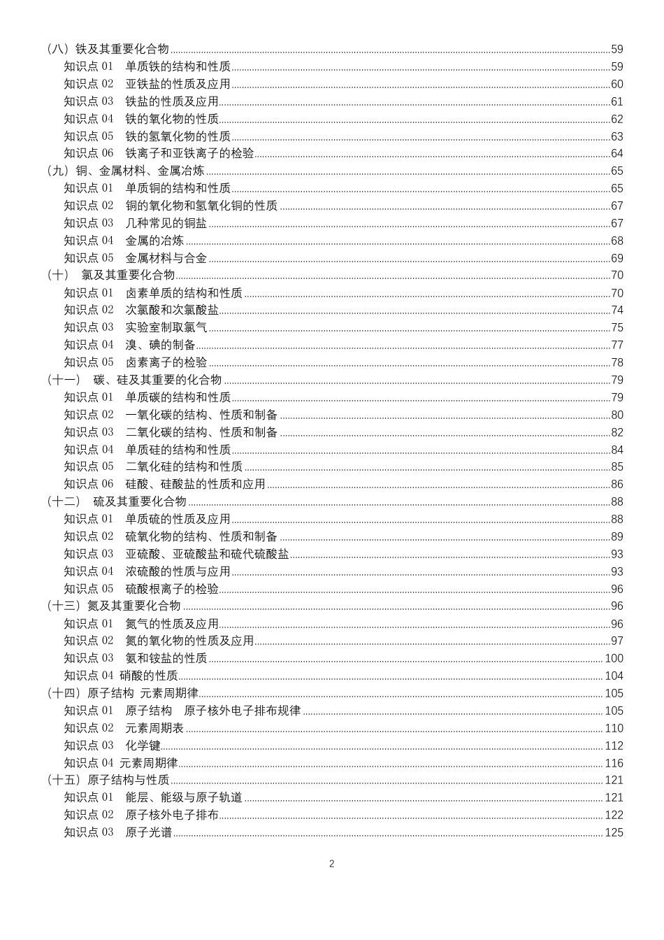 高中化学知识总结.pdf