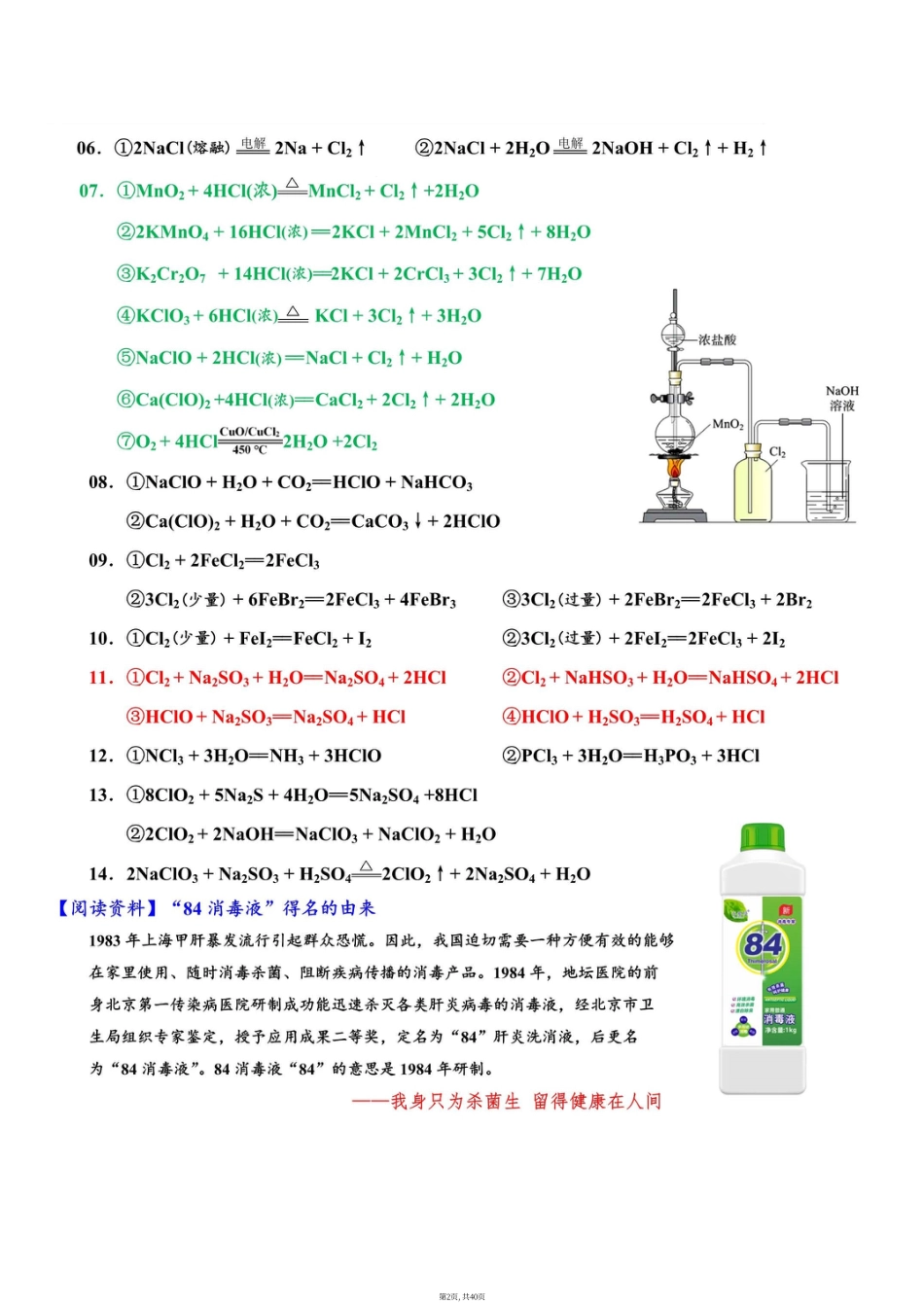 高中化学必背方程式.pdf