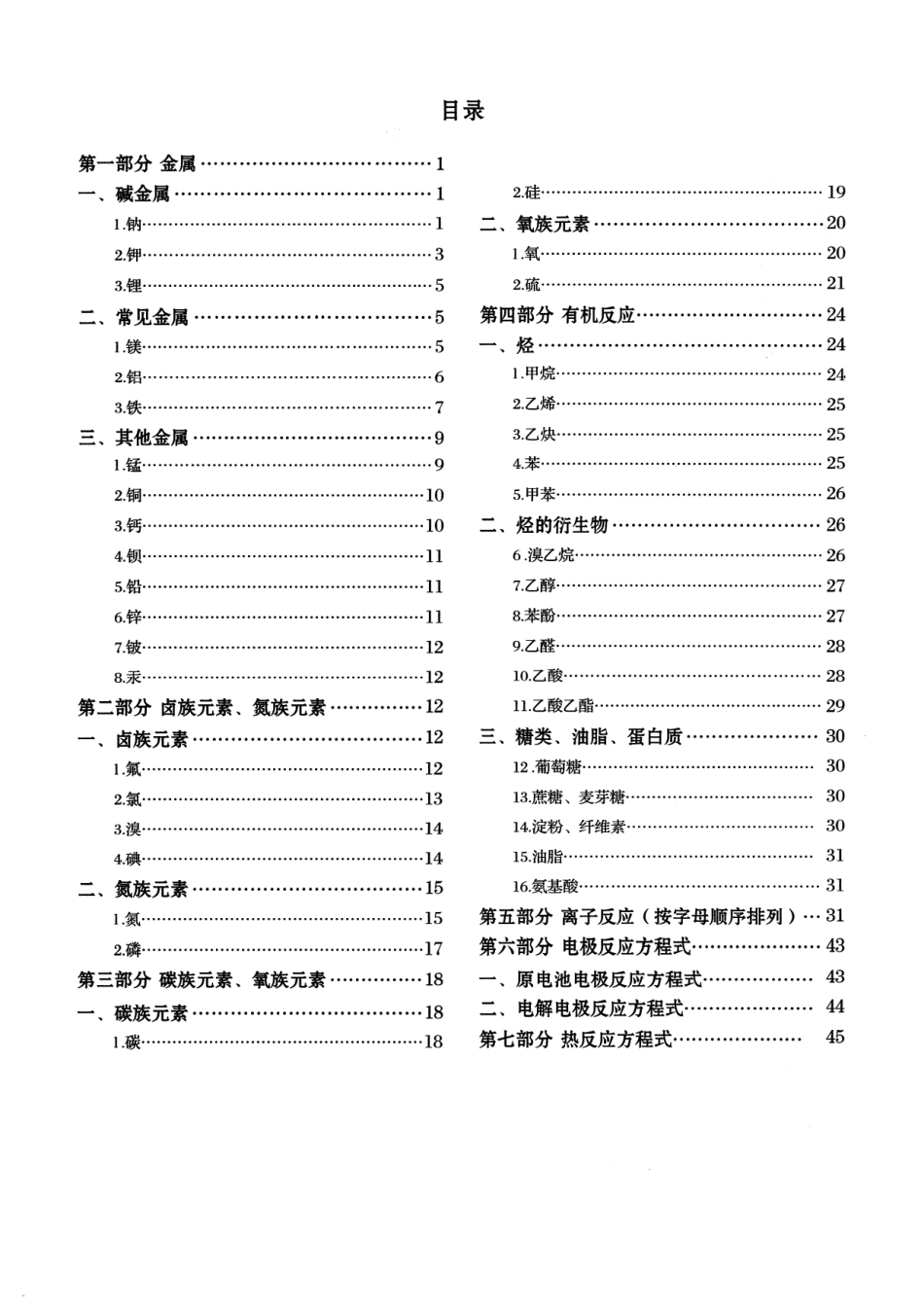 高中化学方程式大全.pdf