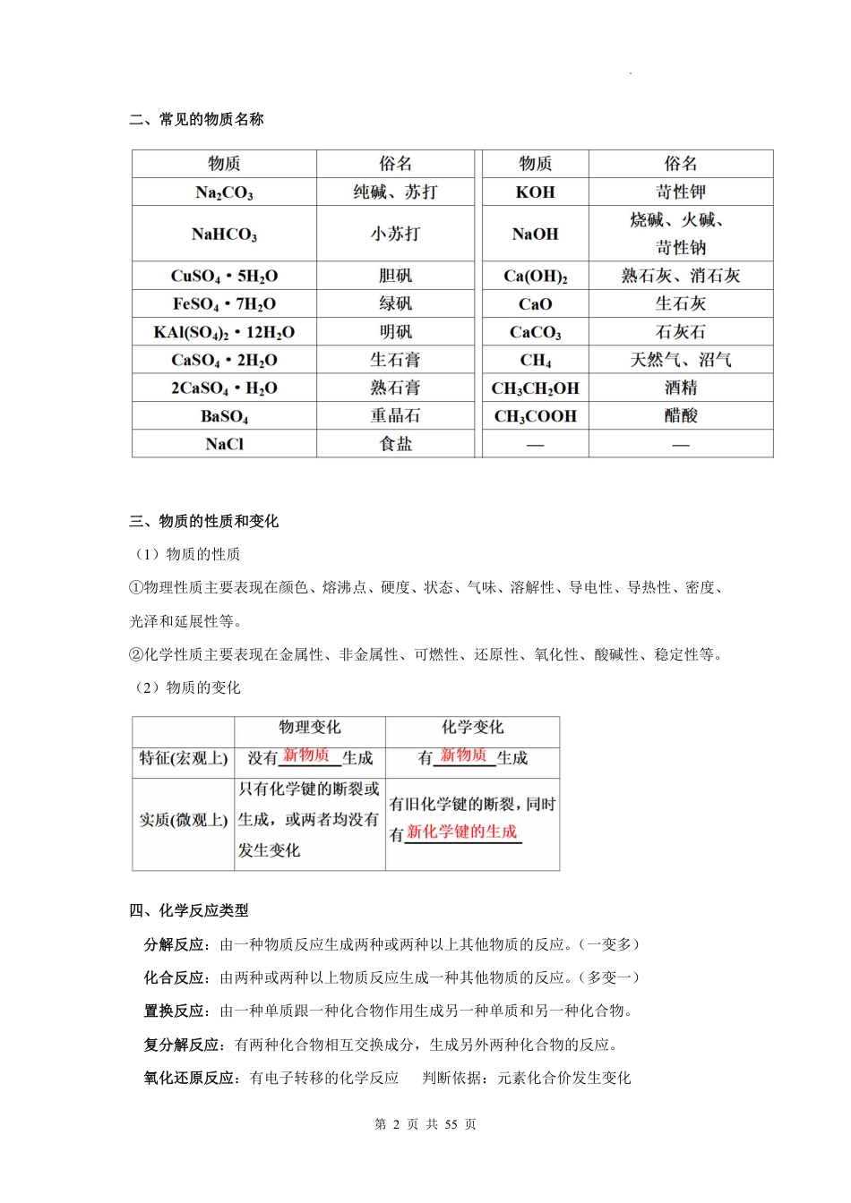 高中化学【九大专题】复习.pdf