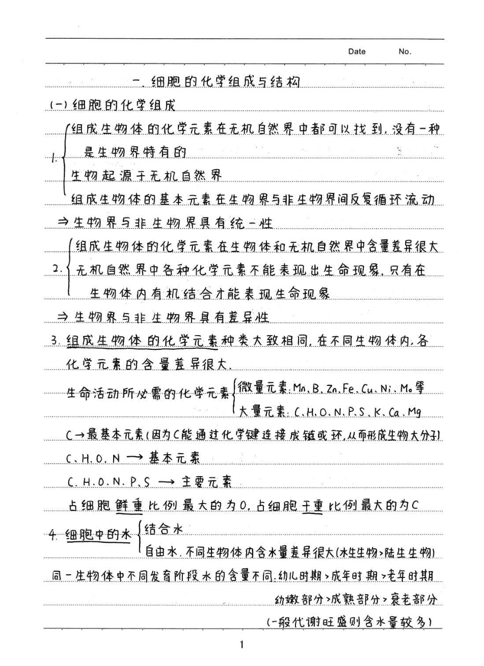 高中生物《学霸笔记》.pdf