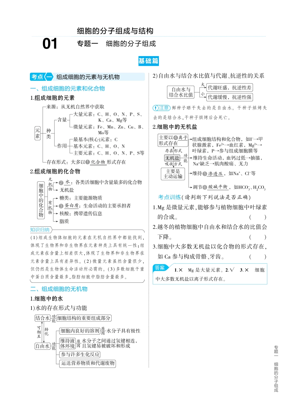 高中生物考点知识点梳理（老教材）.pdf