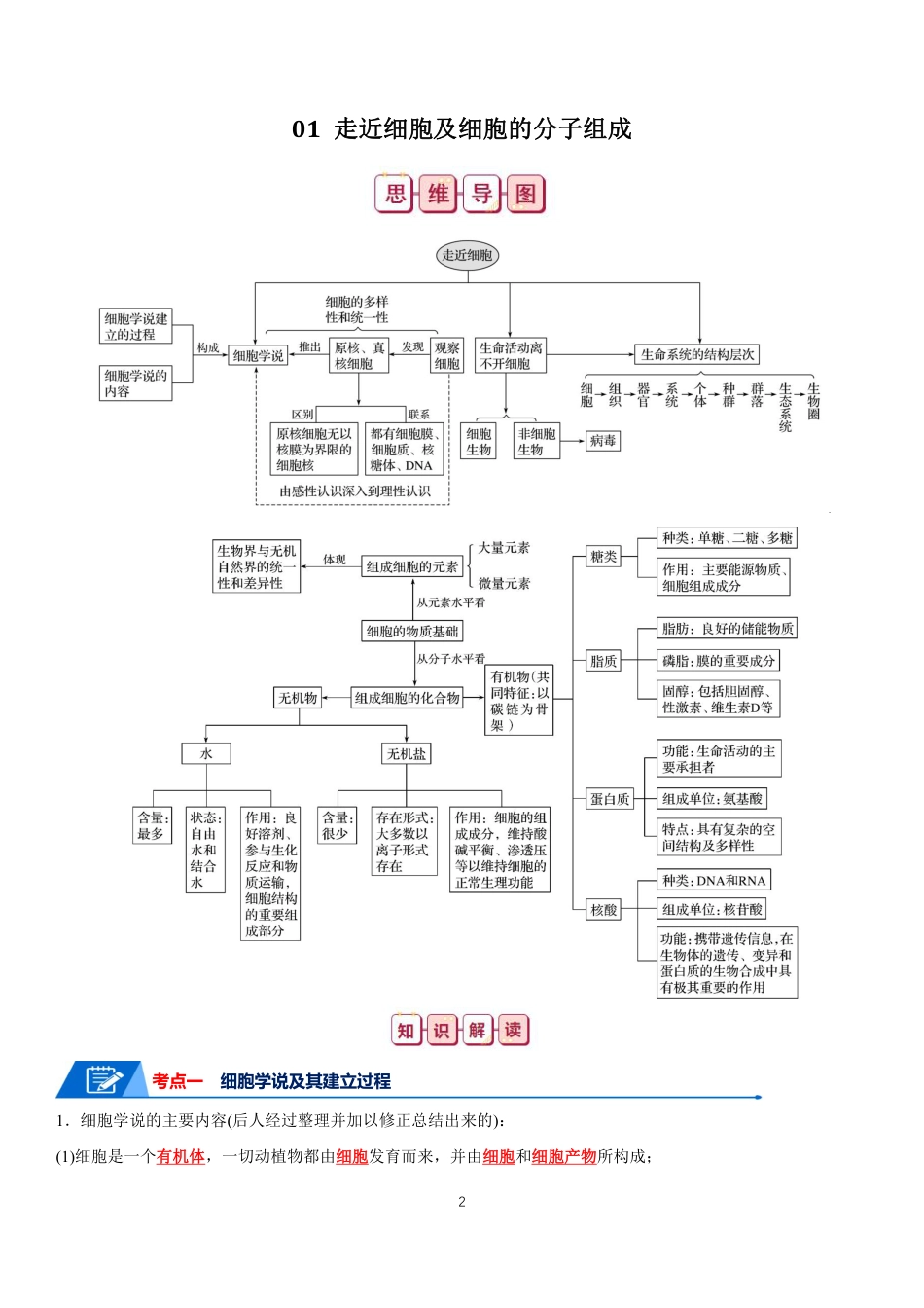 高中生物知识总结快速记忆答案版（共81页）.pdf