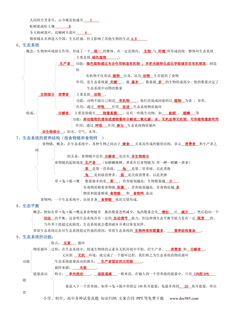 专题01 生物和生物圈（背诵版）.docx