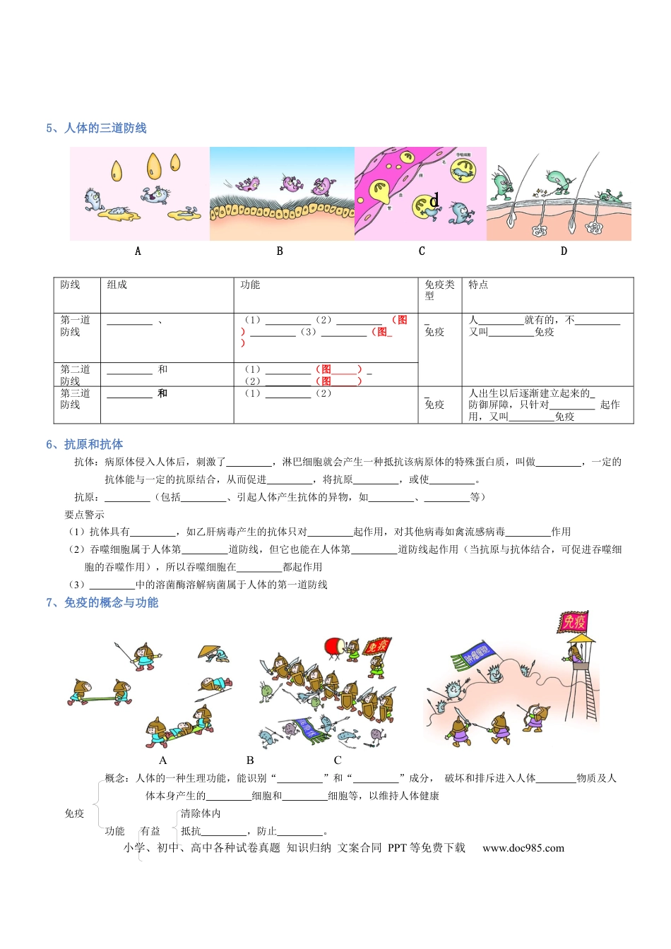 专题08 健康的生活（填空版）.docx