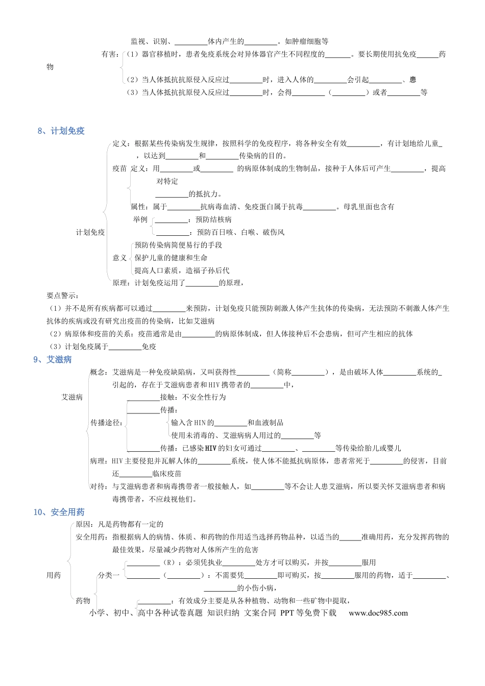 专题08 健康的生活（填空版）.docx