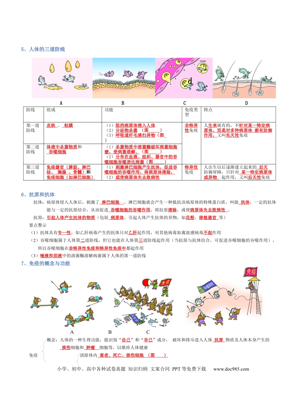 专题08 健康的生活（背诵版）.docx