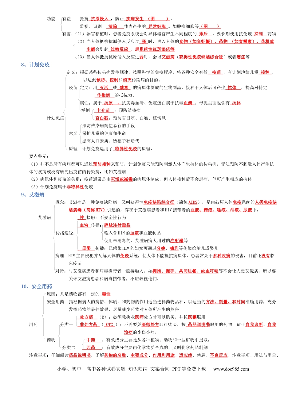 专题08 健康的生活（背诵版）.docx