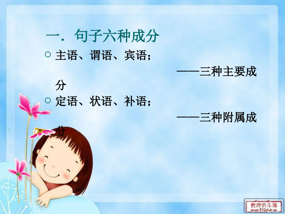 初中语文语法知识.pptx