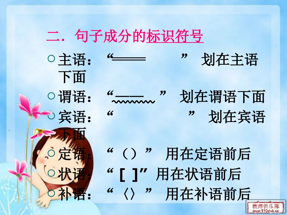 初中语文语法知识.pptx