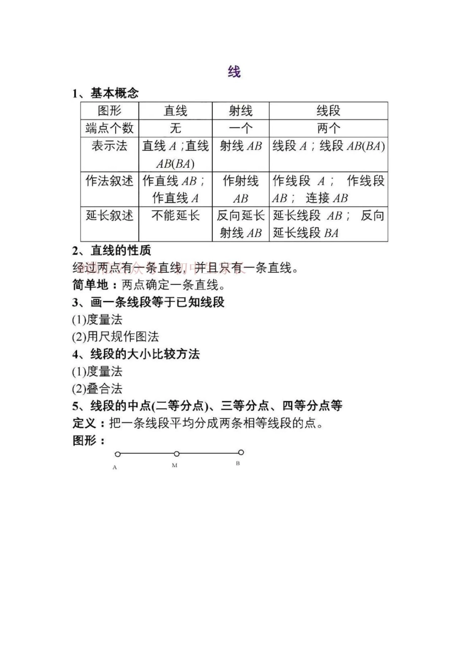 初中数学重点知识分类汇编.pdf