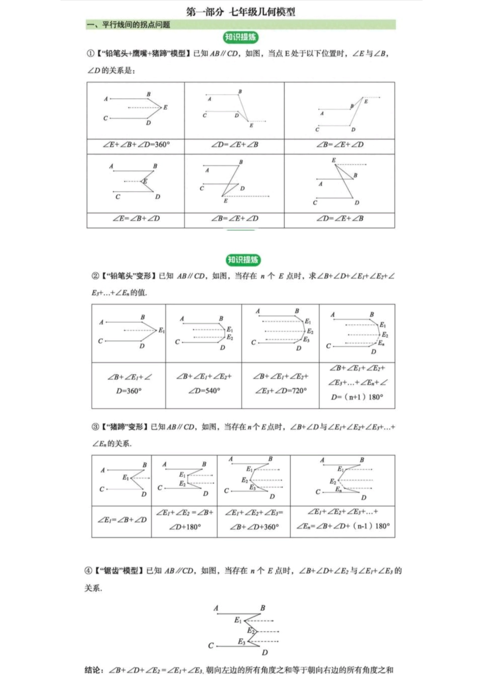 初中数学几何模型一本通.pdf