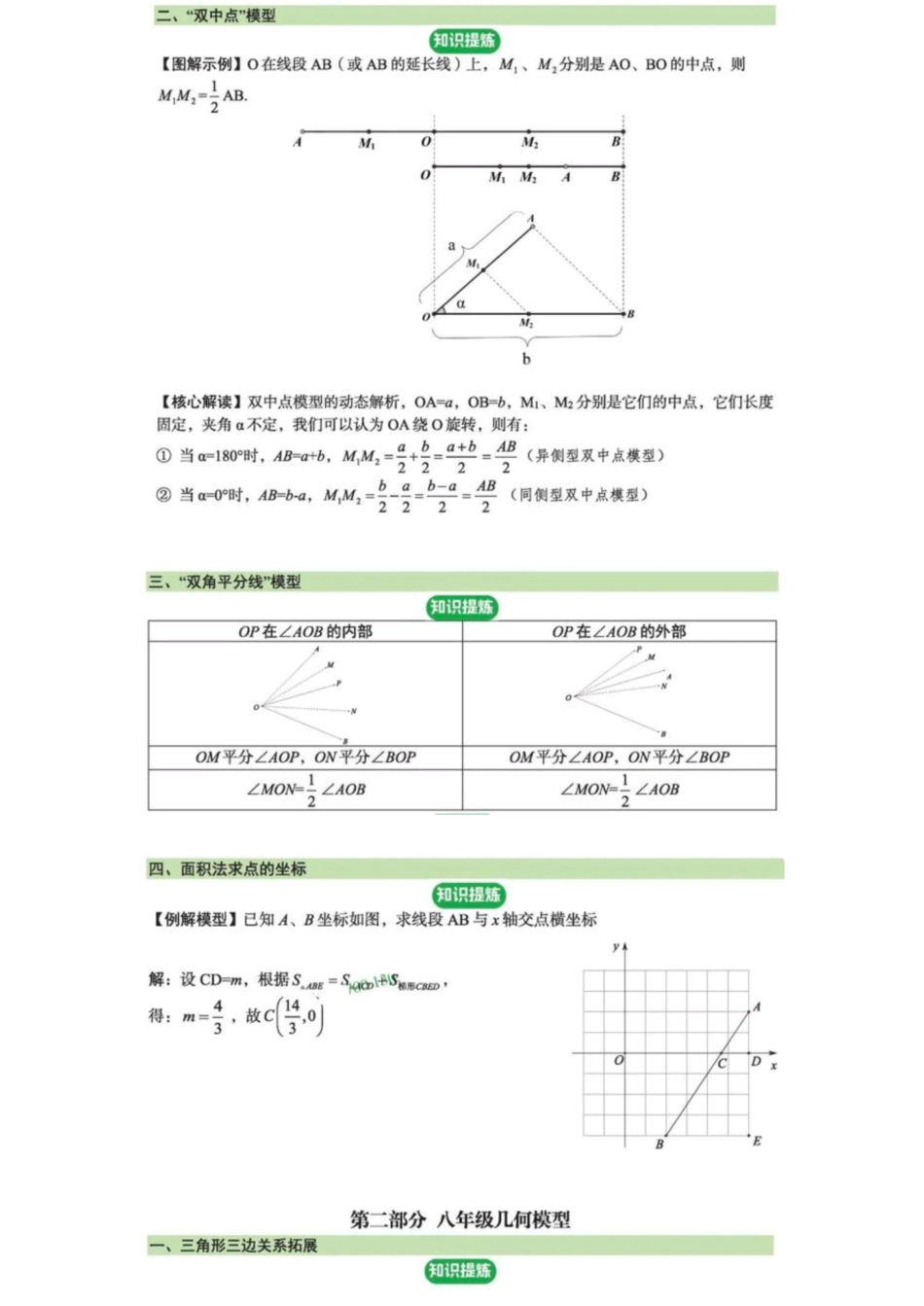 初中数学几何模型一本通.pdf