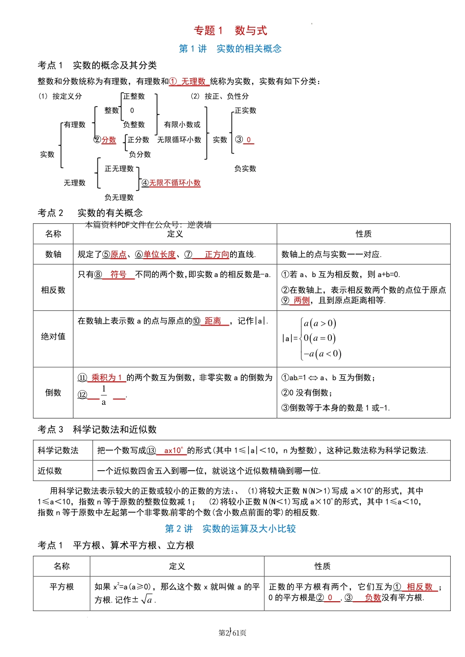 初中数学全国通用初中数学知识考点（填空版+答案版）.pdf