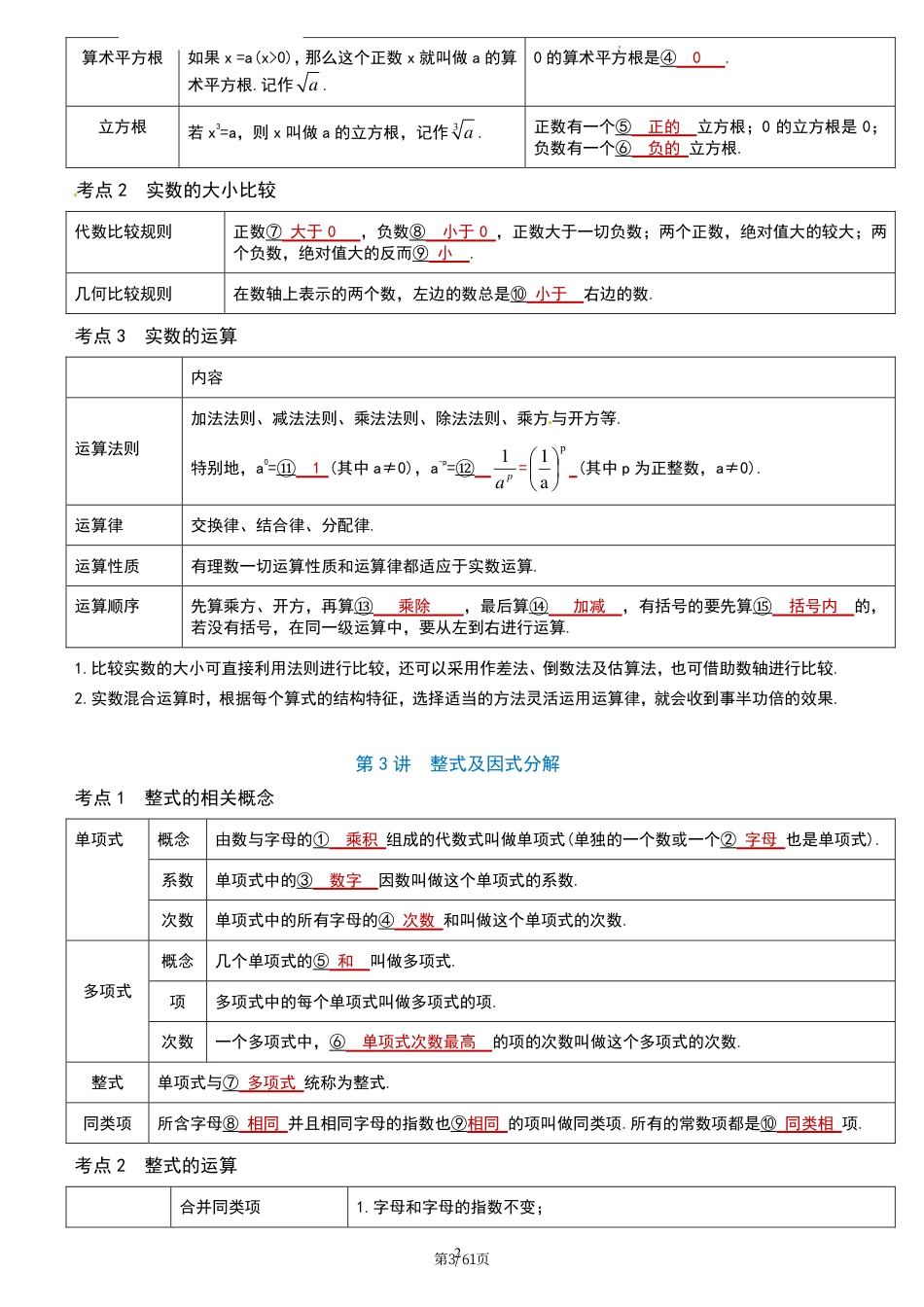 初中数学全国通用初中数学知识考点（填空版+答案版）.pdf