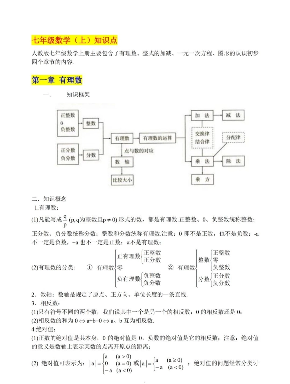 初中数学7-9年级知识点总结(37页必备资料).pdf