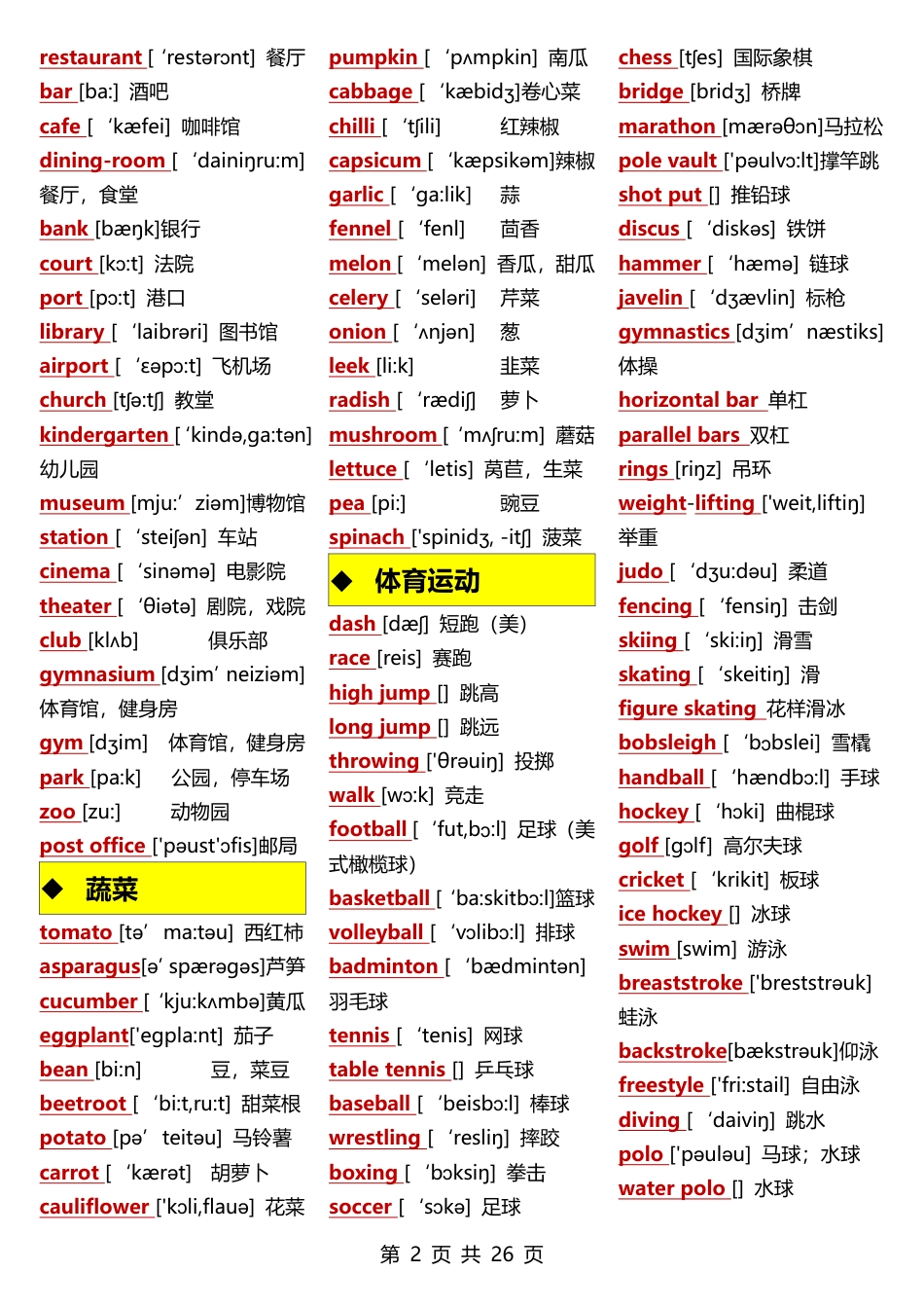 初中英语15天背完英语3500词.pdf
