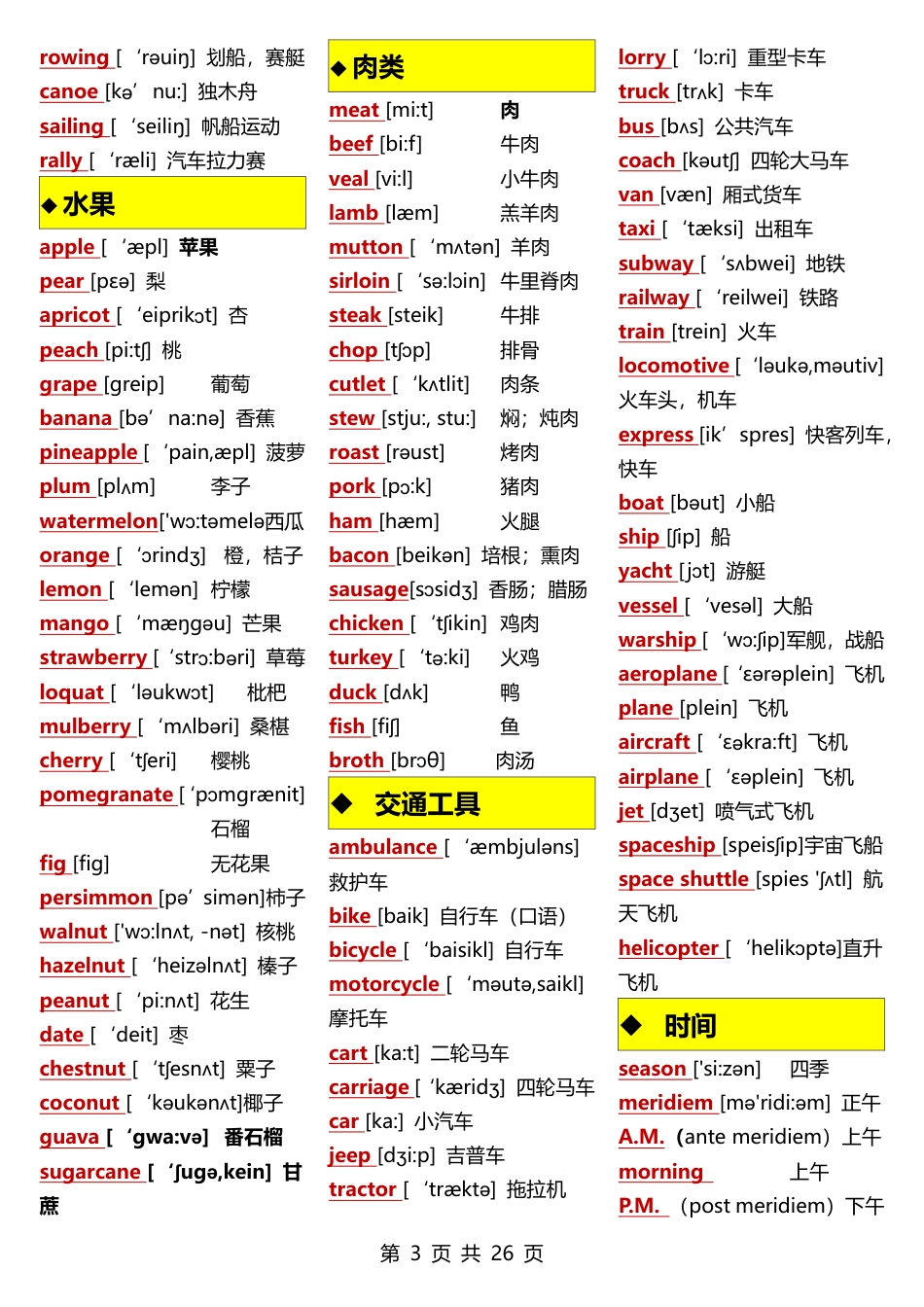 初中英语15天背完英语3500词.pdf