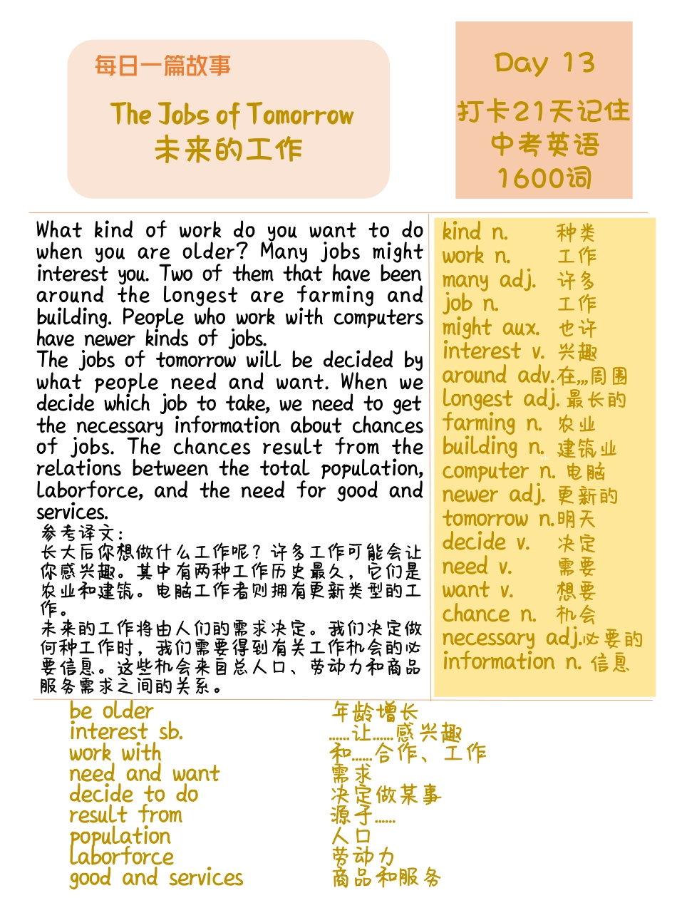 DAY 13 The Jobs of Tomorrow-每天一篇故事，21天搞定中考英语1600词.pdf
