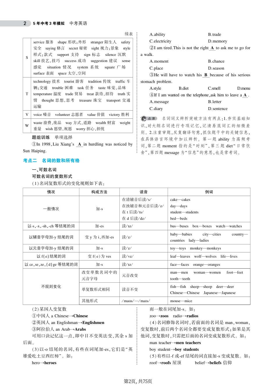 初中英语中考英语总复习专题知识要点.pdf
