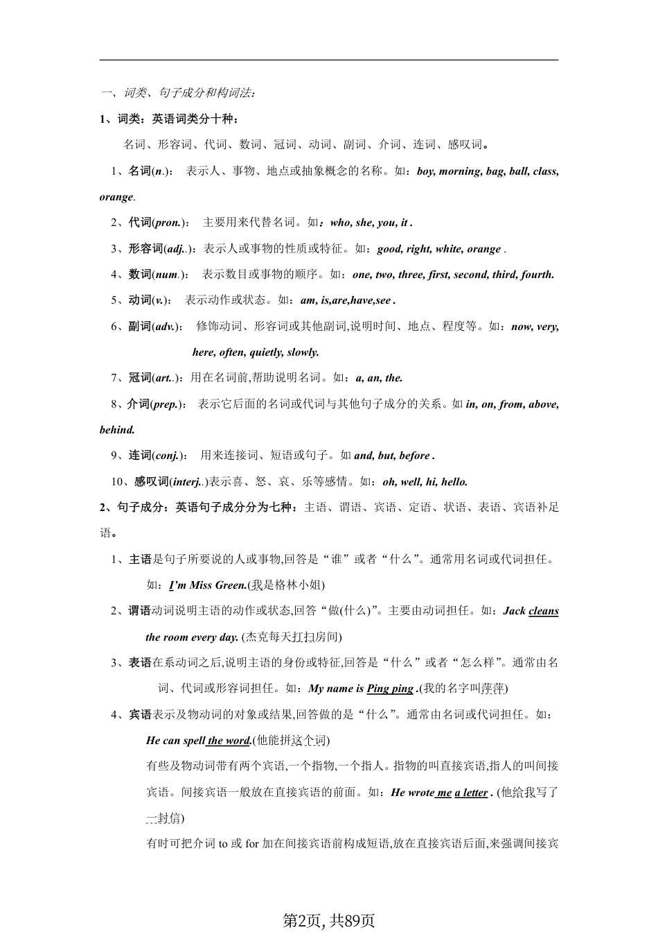 初中英语最完整版初中英语语法大全 共89页.pdf