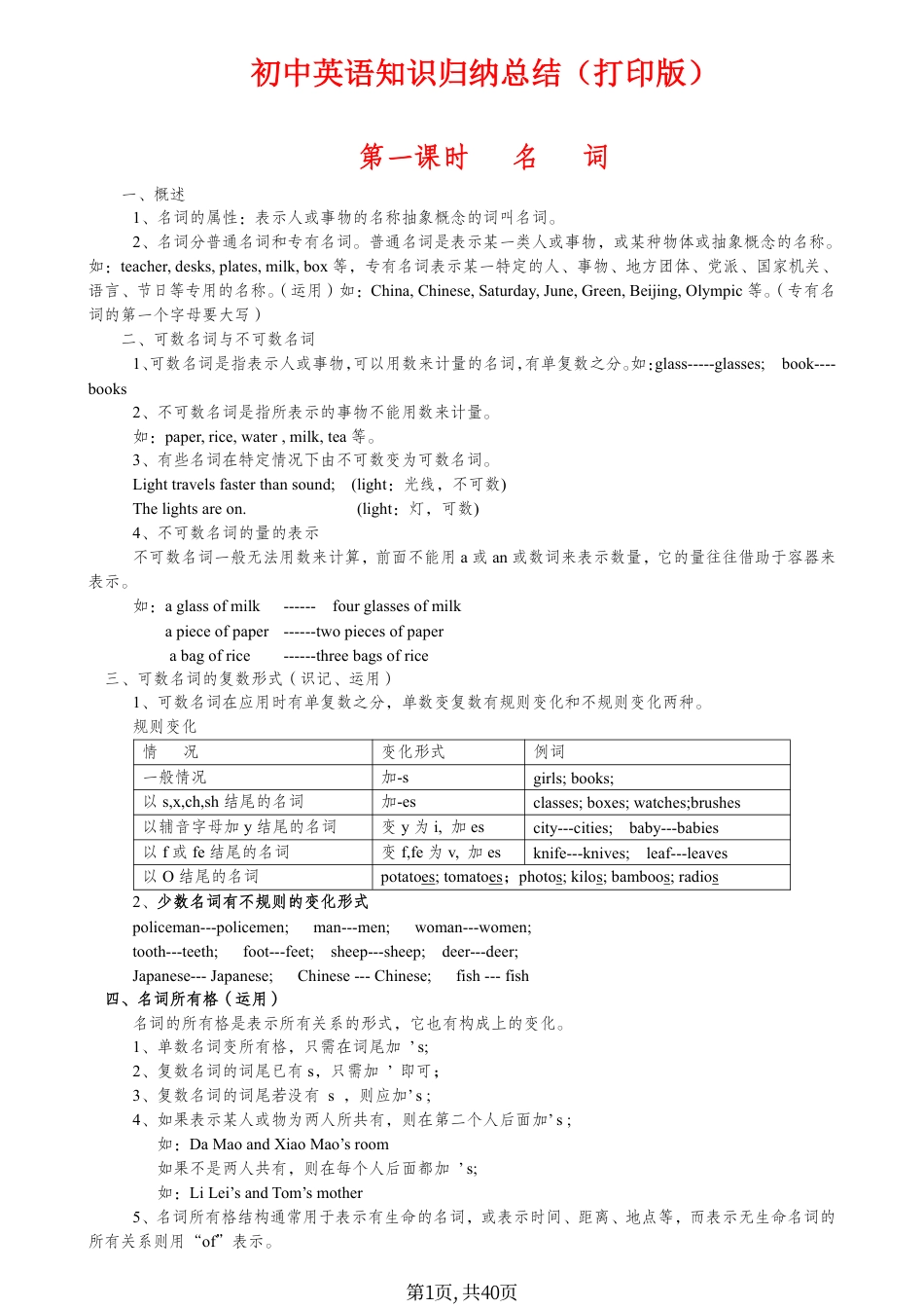 初中英语知识点归纳汇总(超详).pdf